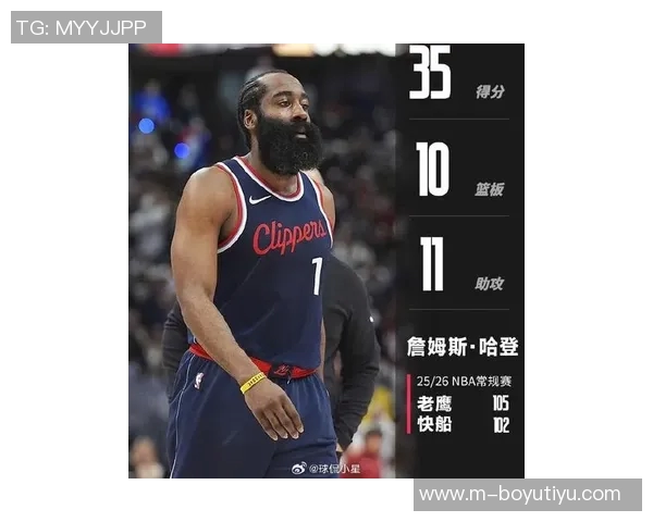 快船遭遇五连败小卡哈登领衔先发阵容挑战老鹰